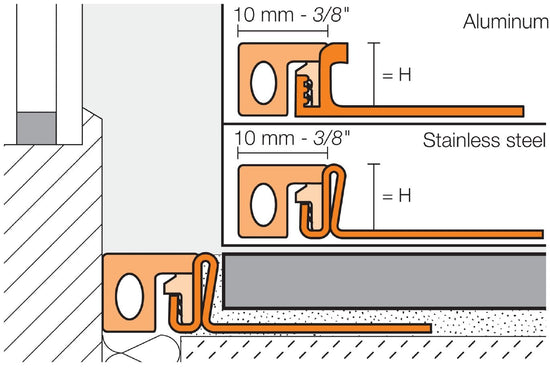 Schluter DILEX-KSA Profilé pour joint de périmètre muni de ruban autoadhésif gris classique - acier inoxydable (V2) 7/16" (11 mm) x 8' 2-1/2"