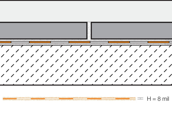 Schluter KERDI Membrande d'étanchéité 3' 3" x 66' - 8 mil (215 pi²)