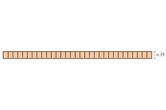 Schluter KERDI-BOARD-V Panneau à rainures verticales 3/4" x 24-1/2" x 96"