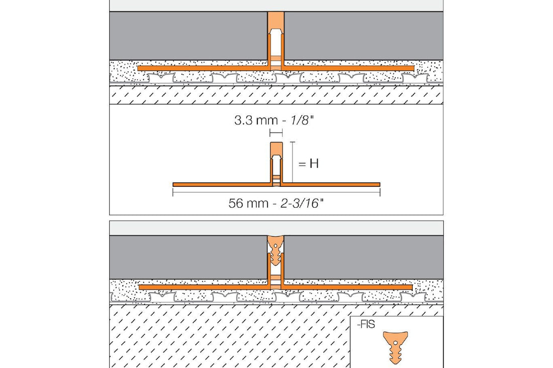 Schluter DILEX-FIS Insert en silicone pour joint de mouvement de surface blanc éclatant 1/8" x 100'