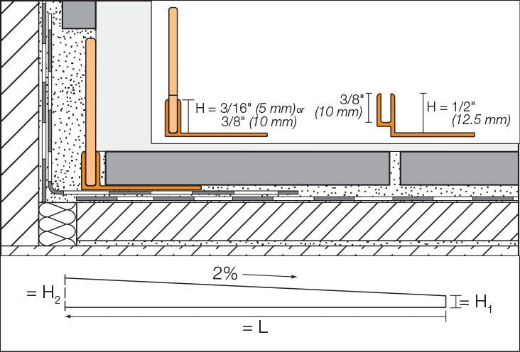 Schluter SHOWERPROFILE-SA Profilé incliné en 2 parties - acier inoxydable (V2) brossé 3/16" (5 mm) x 78-3/4"