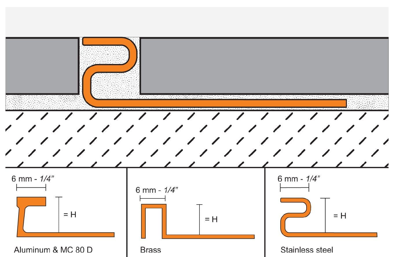 Schluter DECO Profilé décoratif de protection de rebord large - aluminium anodisé mat 3/8" (10 mm) x 8' 2-1/2"