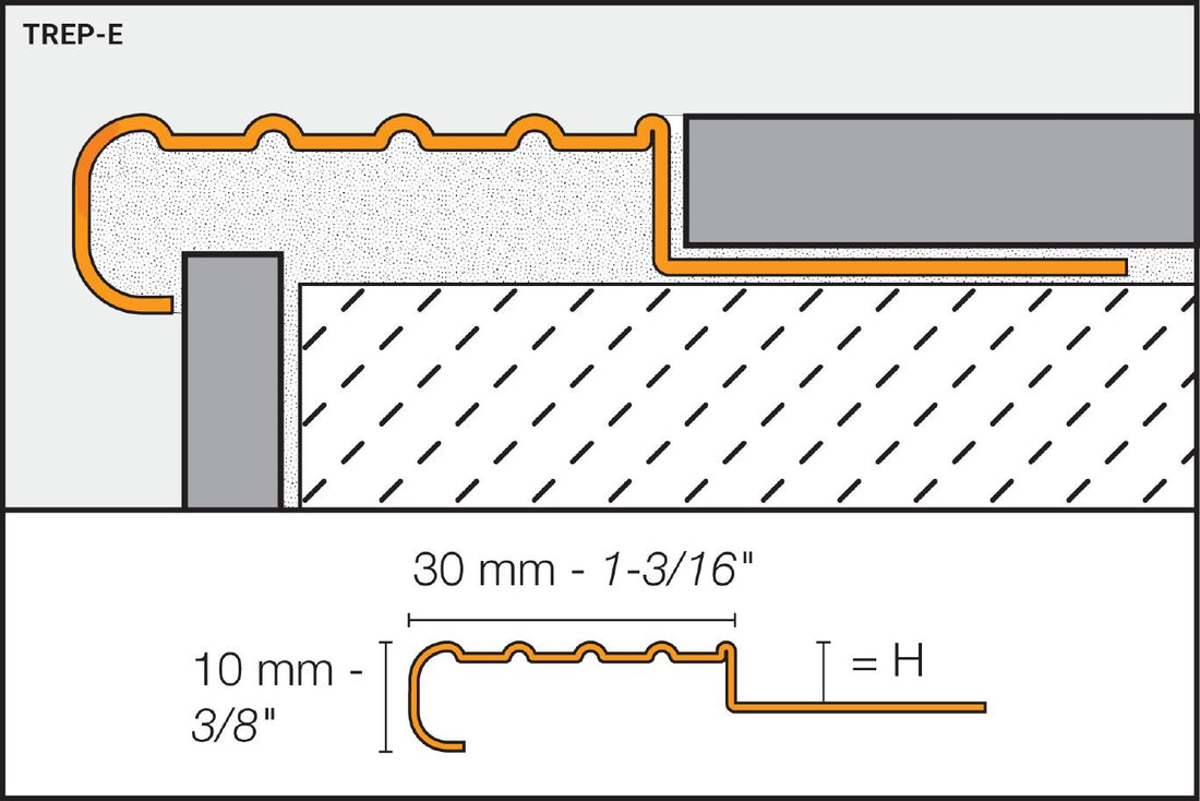 Schluter TREP-E Cap de fermeture - acier inoxydable (V2)