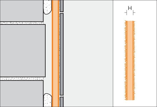 Schluter KERDI-BOARD Panneau de construction 1/2" x 48" x 64"