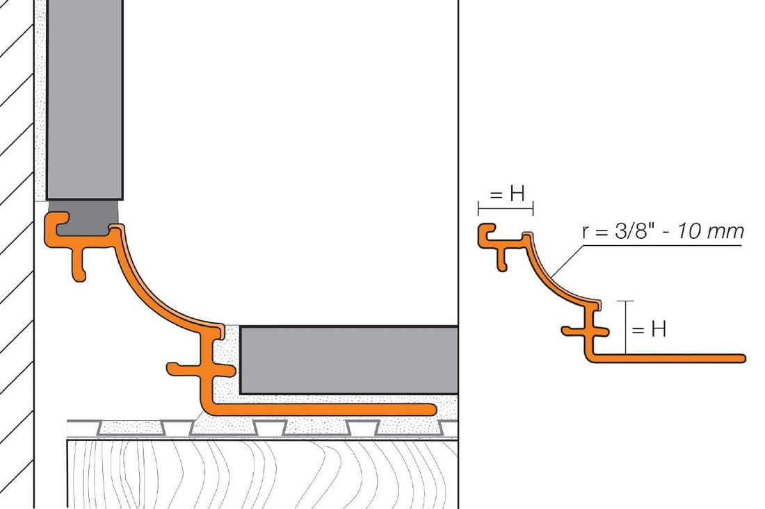 Schluter DILEX-PHK End Cap avec un radius de 3/8" (10 mm) - plastique PVC bahamas