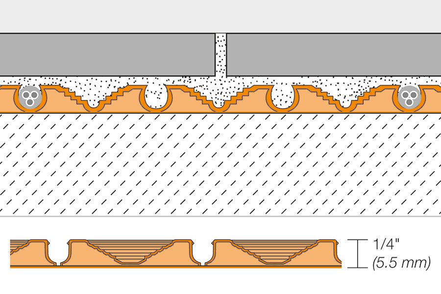 Schluter DITRA-HEAT-PS Membrane de désolidarisation autocollante en panneau pour plancher chauffant 2' 7" x 3' 3" - 5 mm (8.4 pi²)