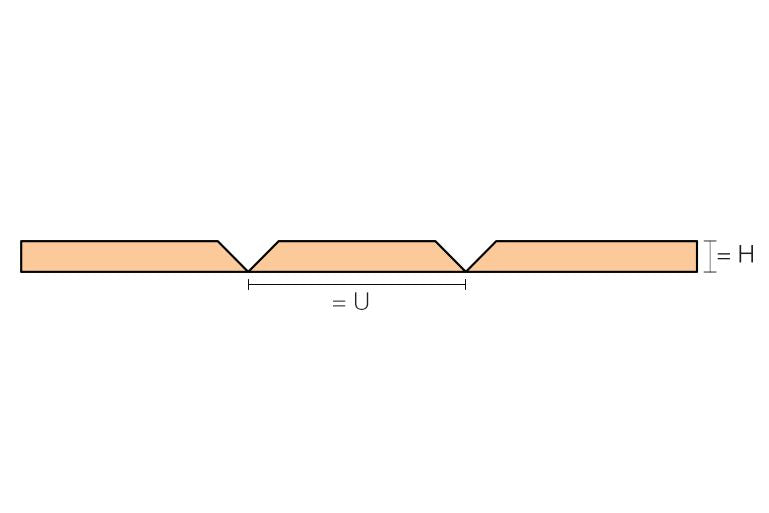 Schluter KERDI-BOARD-U Panneau en forme de U avec une largeur de 7-7/8" replié 3/4" x 24-1/2" x 96"