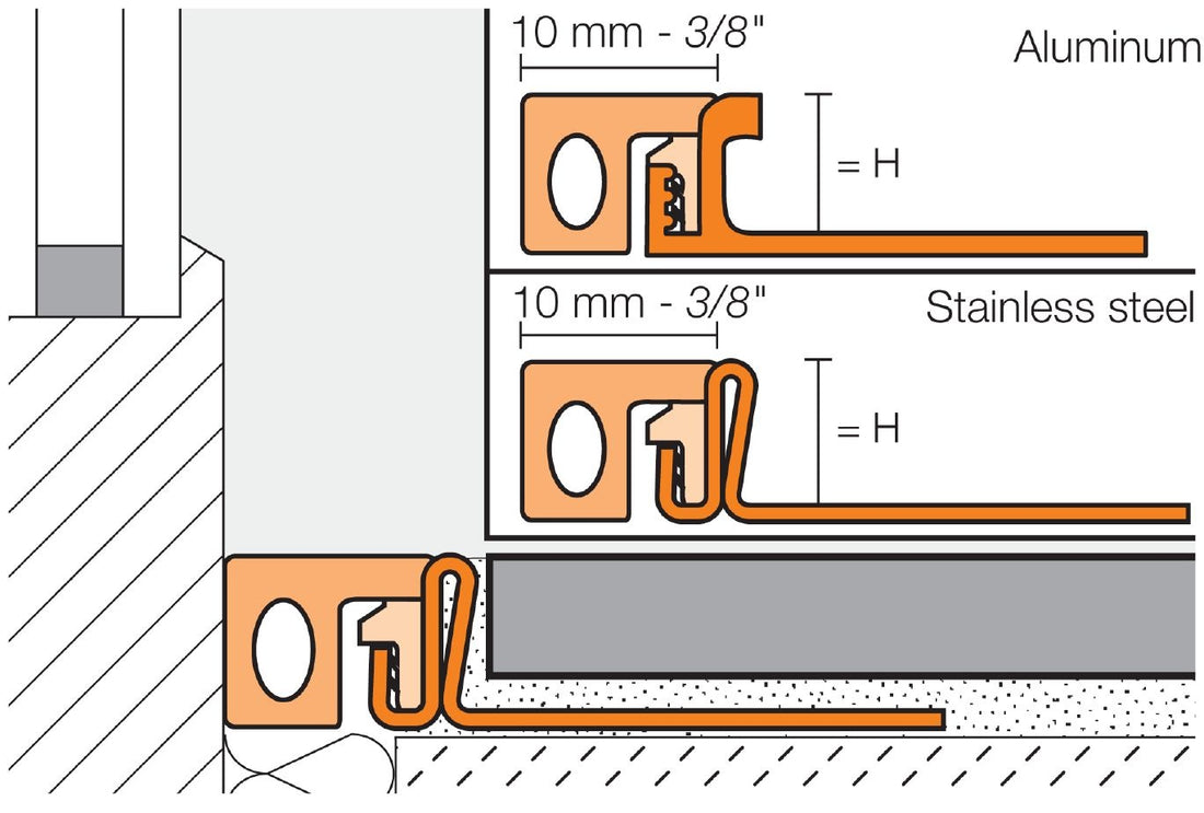 Schluter DILEX-KSA Profilé pour joint de périmètre muni de ruban autoadhésif gris - acier inoxydable (V2) 1/2" (12.5 mm) x 8' 2-1/2"