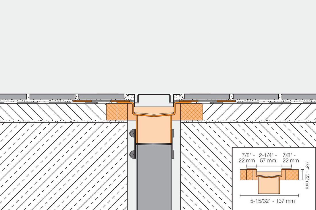 Schluter KERDI-LINE Ensemble de caniveau centré de drain linéaire 23-5/8"