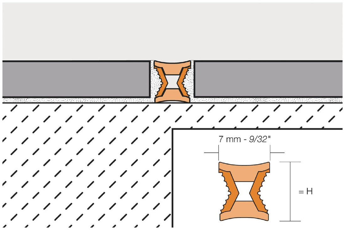 Schluter DILEX-EZ Profilé décoratif pour joint de mouvement - plastique PVC chrome/jaune 9/32" x 1/4" (6 mm) x 8' 2-1/2"