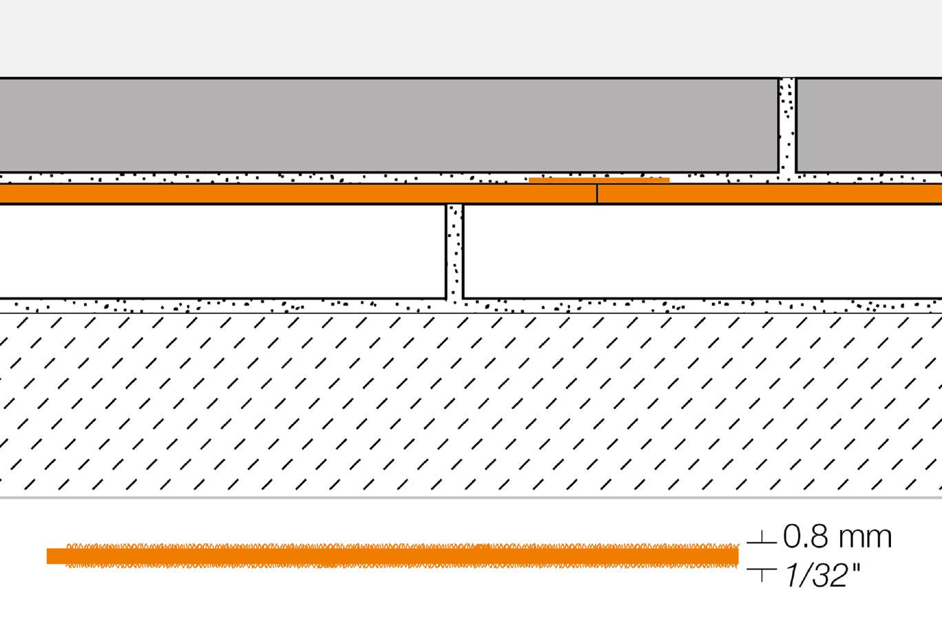 Schluter REFLEECE Feutre amovible pour créer des revêtements de sol temporaires 3' 3" x 98' 5" (323 pi²)
