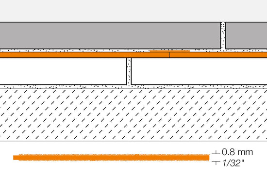 Schluter REFLEECE Feutre amovible pour créer des revêtements de sol temporaires 3' 3" x 98' 5" (323 pi²)