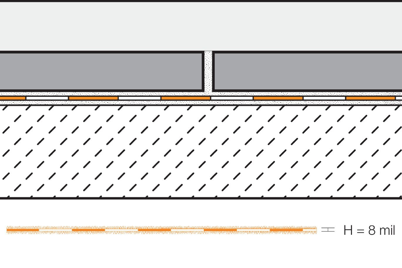 Schluter KERDI Membrane d'étanchéité et pare-vapeur collée 6' 7" x 98' 5" (646 pi²)