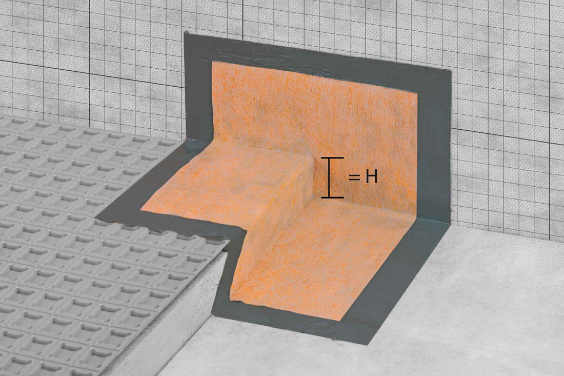 Schluter KERDI-KERS Coin d'étanchéité préformé droit pour douches sans seuil 3/4"