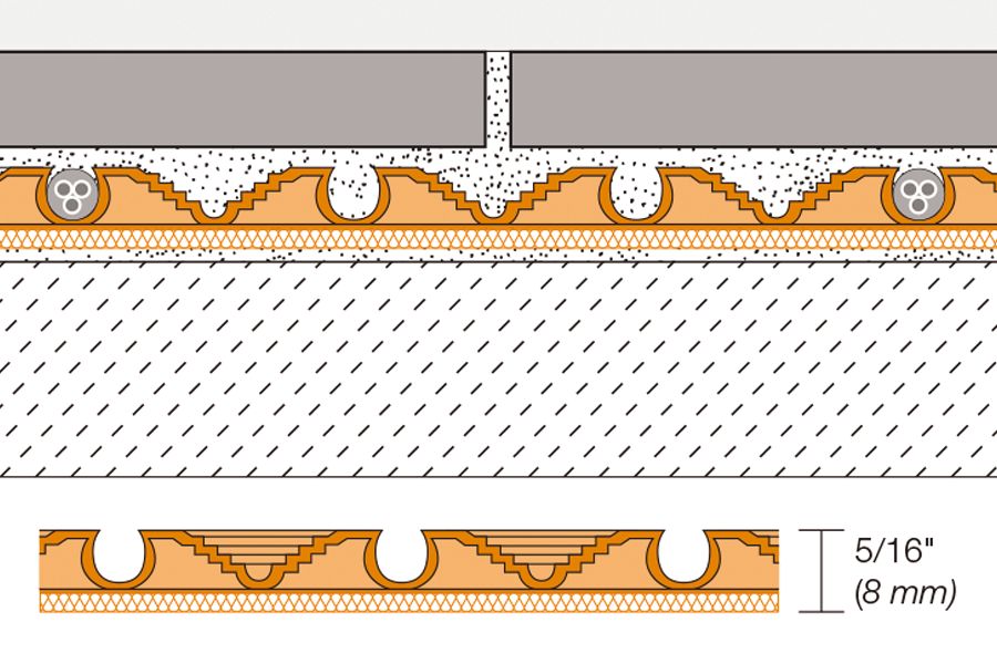 Schluter DITRA-HEAT-DUO Membrane de désolidarisation avec rupture thermique en feuille pour plancher chauffant 3' 2-5/8" x 2' 7-3/8" 8 mm (8.4 pi²)