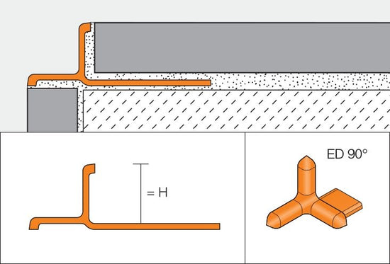 Schluter INDEC Profilé de bordure pour carrelage - aluminium anodizé chrome poli 5/16" (8 mm) x 8' 2-1/2"