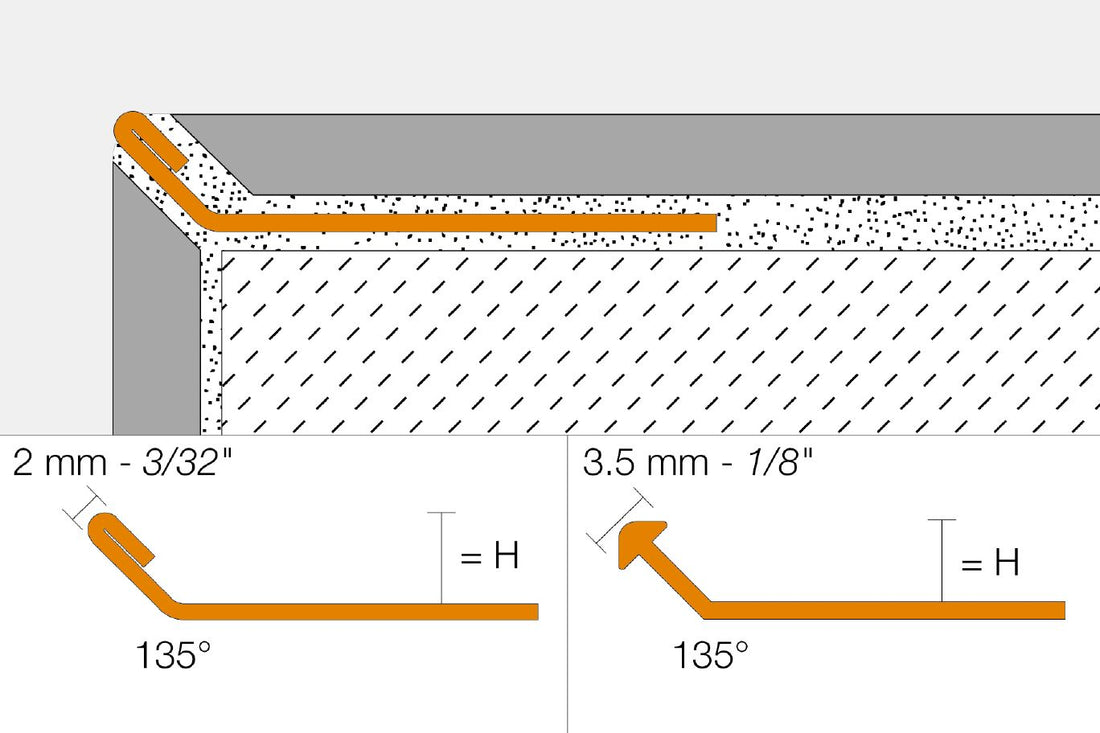 Schluter FINEC Profilé de finition et de protection des rebords - aluminium blanc mat 3/16" (4.5 mm) x 8' 2-1/2"