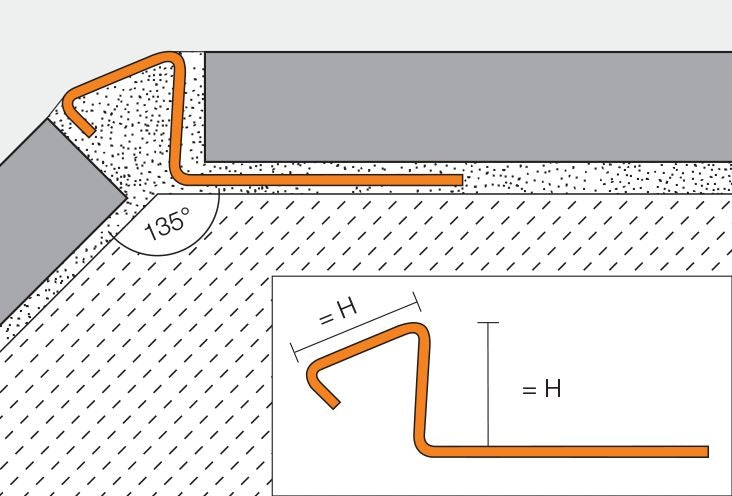 Schluter DECO-DE Profilé décoratif et de protection des rebors pour coins extérieurs à 135° - acier inoxydable (V2) 5/16" (8 mm) x 8' 2-1/2"