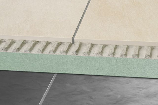 Schluter REFLEECE Feutre amovible pour créer des revêtements de sol temporaires 3' 3" x 98' 5" (323 pi²)