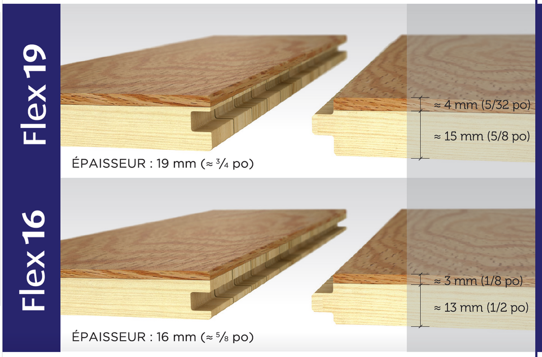 Plancher Preverco Bois d’ingénierie 4 3/8 po en Érable | Collection Flex16 - Nuance Santa, fini fe satiné, 5/8 po d’épaisseur