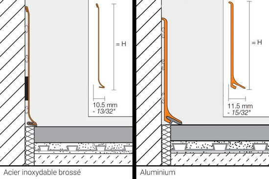 Schluter Designbase-SL Profilé de base mural DESIGNBASE-SL - acier inoxydable (V2) brossé 6-3/8" (160 mm) x 8' 2-1/2"