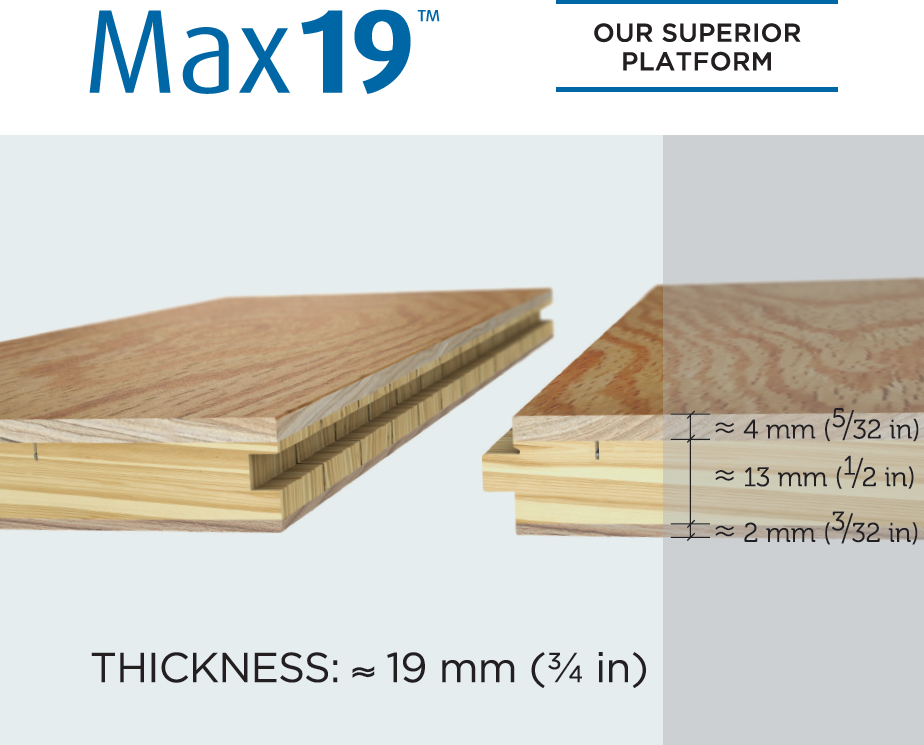 Preverco Max19 Bois d'ingénierie chêne rouge V+ Zen Mat, lame 5-1/8 po ép. 3/4 po, fini mat, grain naturel