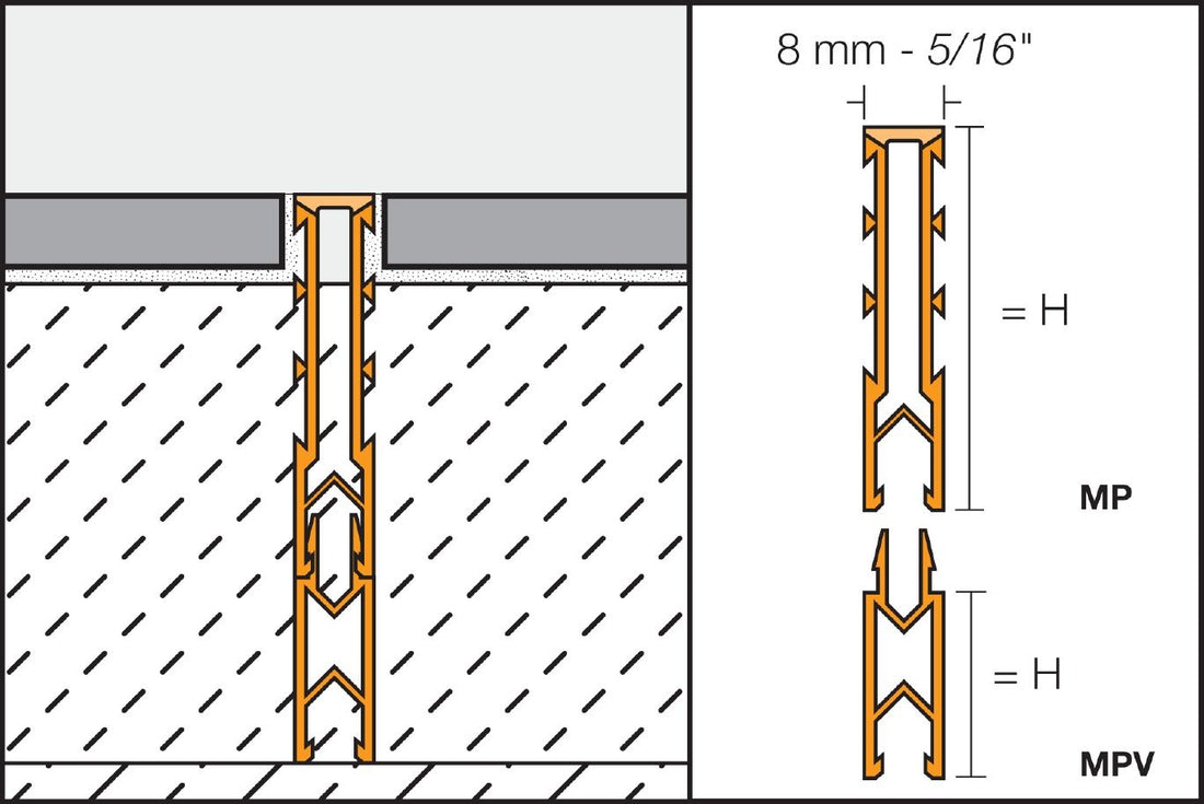 Schluter DILEX-MP Profilé d'expansion de chappe - plastique PVC beige clair 5/16" x 1-3/8" (35 mm) x 8' 2-1/2"