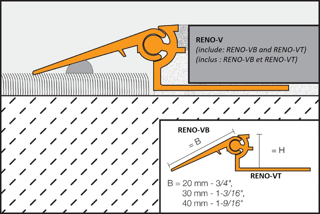 Schluter RENO-VT profilé de support RENO-V, aluminium anodisé mat, 3/4 po x 8 pi 2 1/2 po