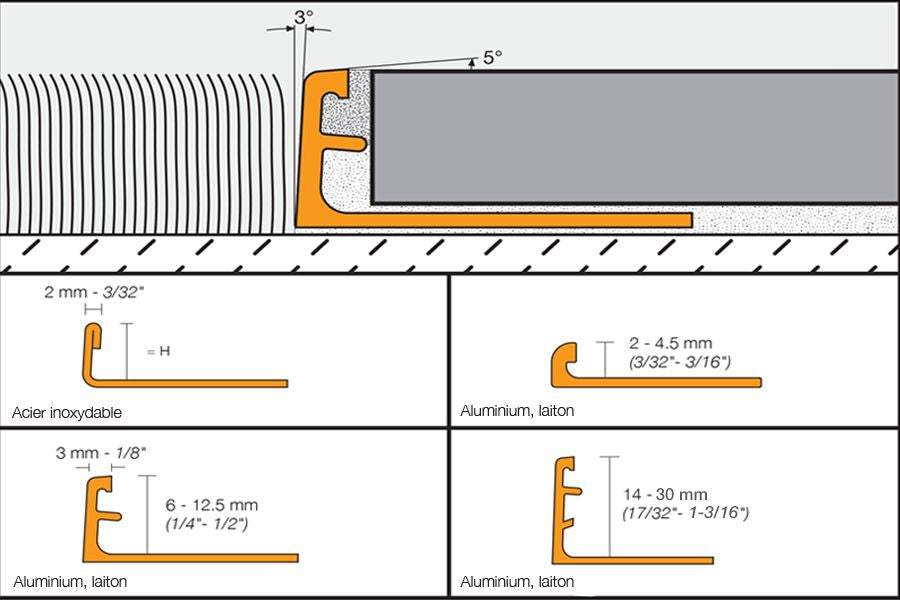 Schluter SCHIENE Profilé radius de bordure pour mur/plancher - laiton 11/32" (9 mm) x 8' 2-1/2"