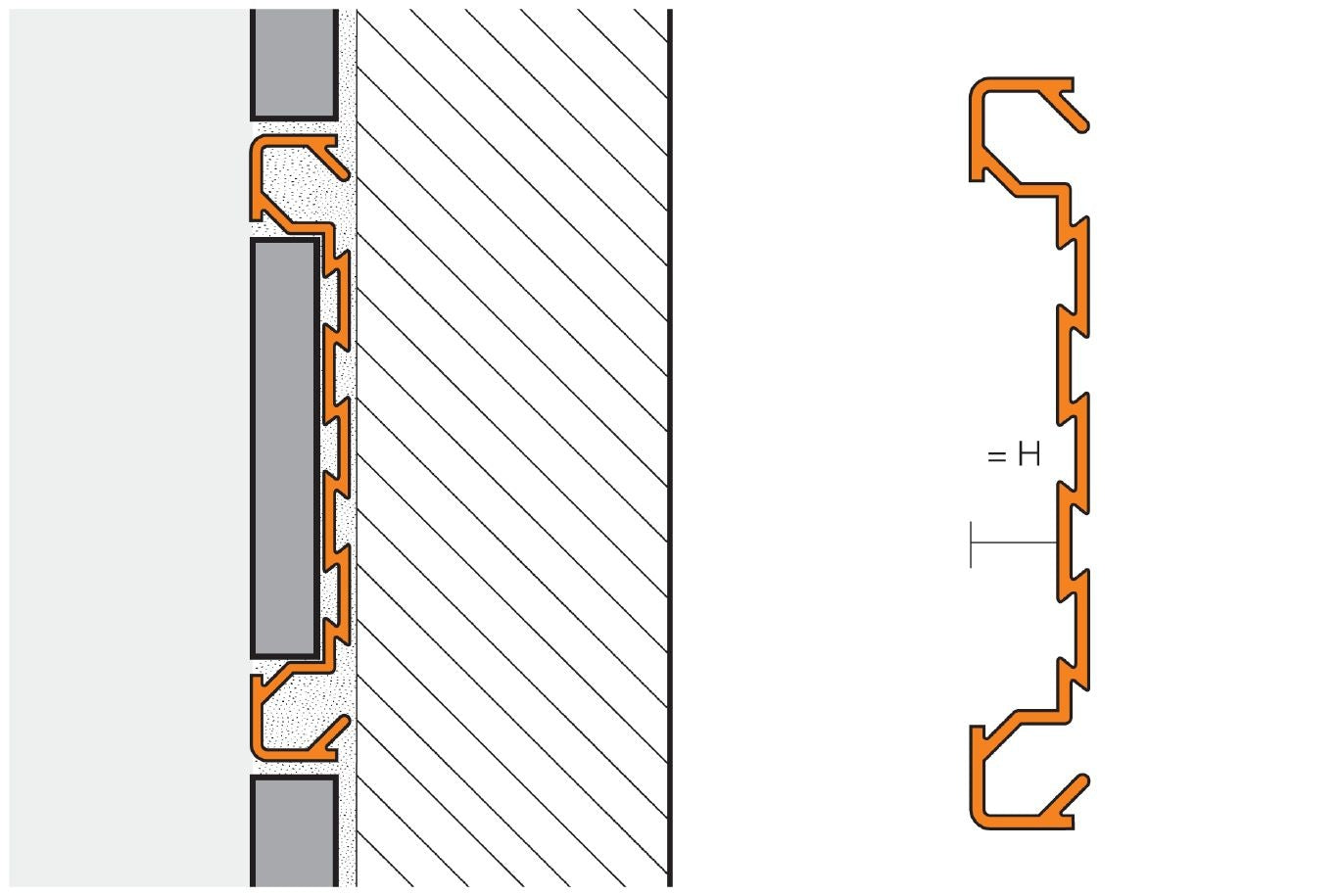 Schluter QUADEC-FS Profilé à double rainures - aluminium anodisé chrome poli 5/16" (8 mm) x 8' 2-1/2"