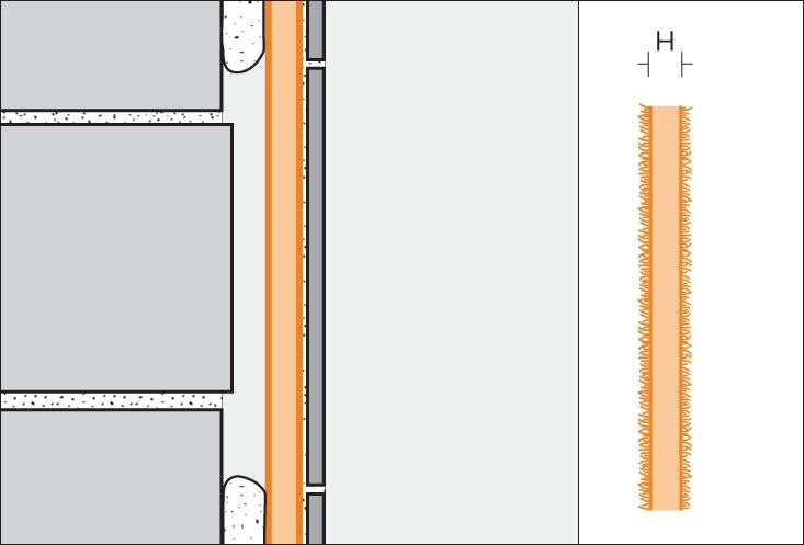 Schluter KERDI-BOARD Panneau de construction 1/2" x 48" x 32"