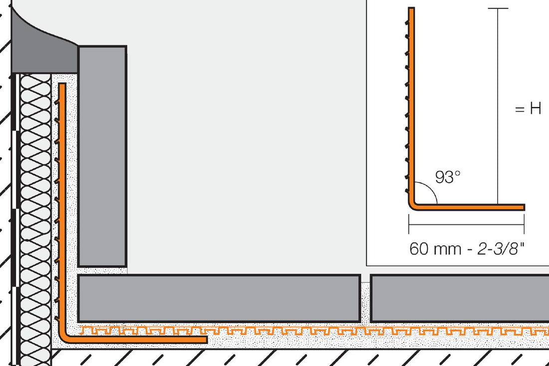 Schluter BARA-ESOT Profilé de support de plinthe acier inoxydable (V2) 2-3/8" (60 mm) x 8' 2-1/2"