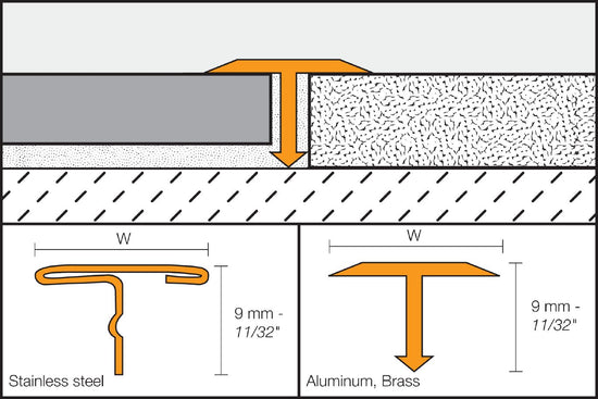 Schluter RENO-T Profilé de transition large en "T' - laiton 1" (25 mm) x 8' 2-1/2" x 11/32"
