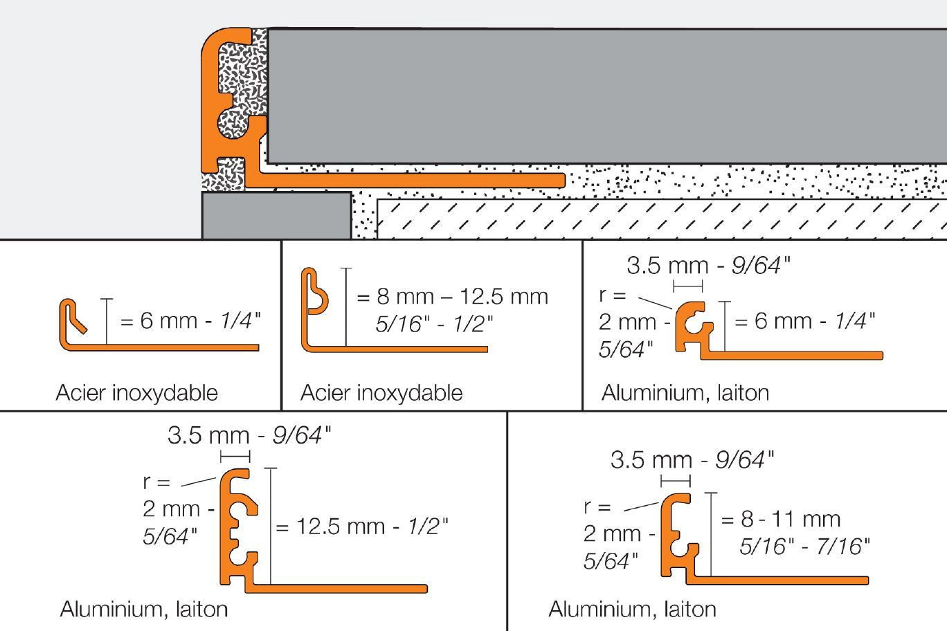 Schluter JOLLY Moulure flexible de bordure pour les murs Aluminium anodisé laiton brossé 3/8" (10 mm) x 10'