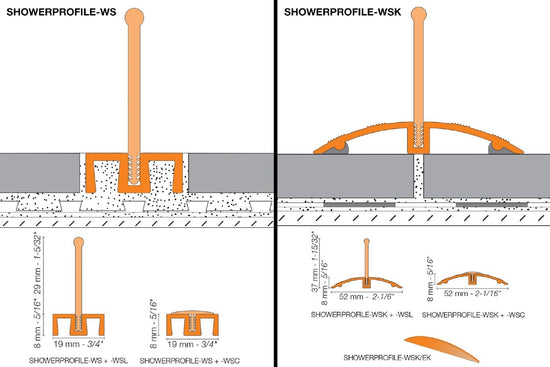 Schluter SHOWERPROFILE-WSK Profilé de support modernisé - aluminium anodisé mat 5/16" (8 mm) x 8' 2-1/2"