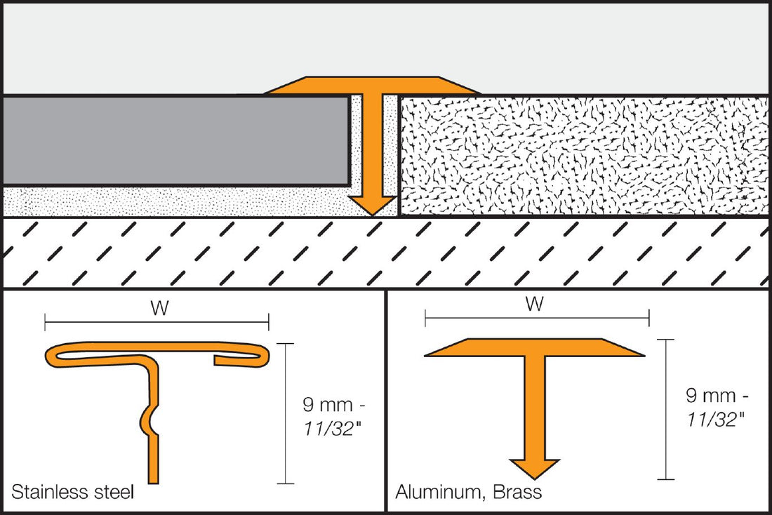 Schluter RENO-T Profilé de transition large en "T' - acier inoxydable (V2) 1" (25 mm) x 8' 2-1/2" x 11/32"