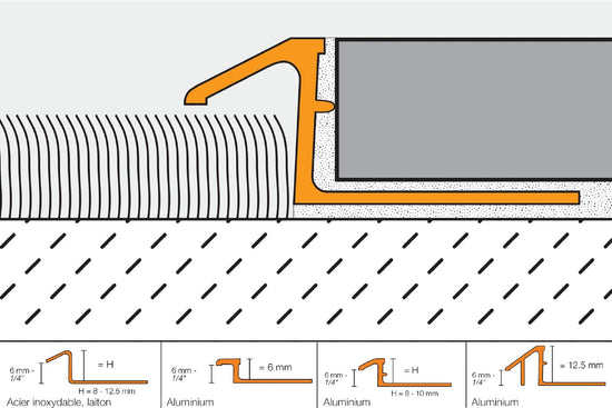 Schluter RENO-TK Profilé réducteur - acier inoxydable (V2) brossé 1/2" (12.5 mm) x 8' 2-1/2"