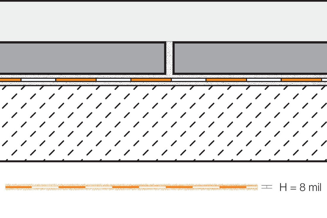 Schluter KERDI Membrande d'étanchéité 3' 3" x 16' 5" - 8 mil (54 pi²)