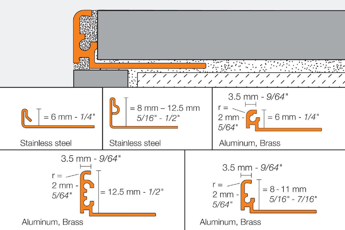 Schluter JOLLY Moulure de bordure de mur Aluminium noir mat 1/2" (12.5 mm) x 10'