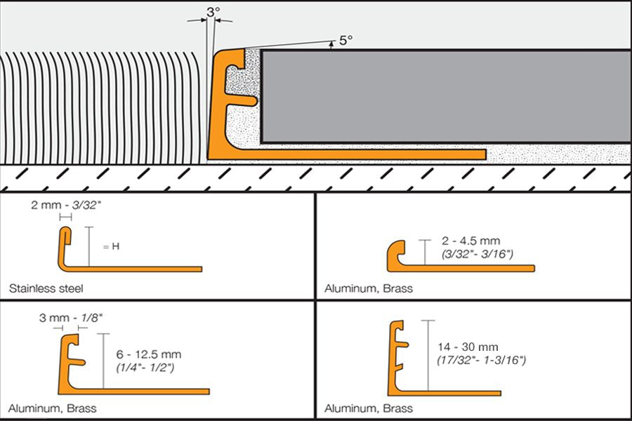 Schluter SCHIENE Profilé radius de bordure pour mur/plancher laiton 1/8" (3 mm) x 8' 2-1/2"