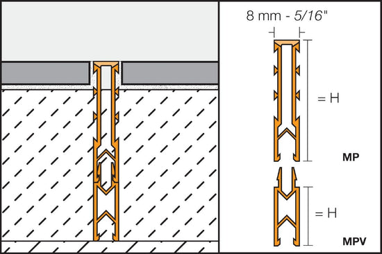 Schluter DILEX-MP Profilé d'expansion de chappe - plastique PVC noir 5/16" x 1-3/8" (35 mm) x 8' 2-1/2"