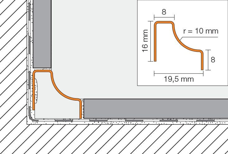 Schluter DILEX-HKU Cap de fermeture avec un radius de 1-7/16" (36 mm) - plastique PVC avec fini en acier inoxydable