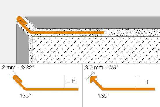 Schluter FINEC Profilé de finition et de protection des rebords - aluminium anthracite foncé 1/2" (12.5 mm) x 8' 2-1/2"