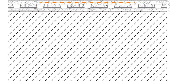 Schluter KERDI-BAND Bandes d'étanchéité 7-1/4" x 16' 5" - 4 mil