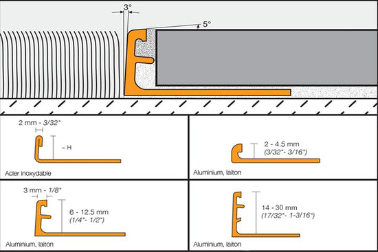 Schluter SCHIENE Profilé de bordure pour mur/plancher laiton 1-3/16" (30 mm) x 8' 2-1/2"