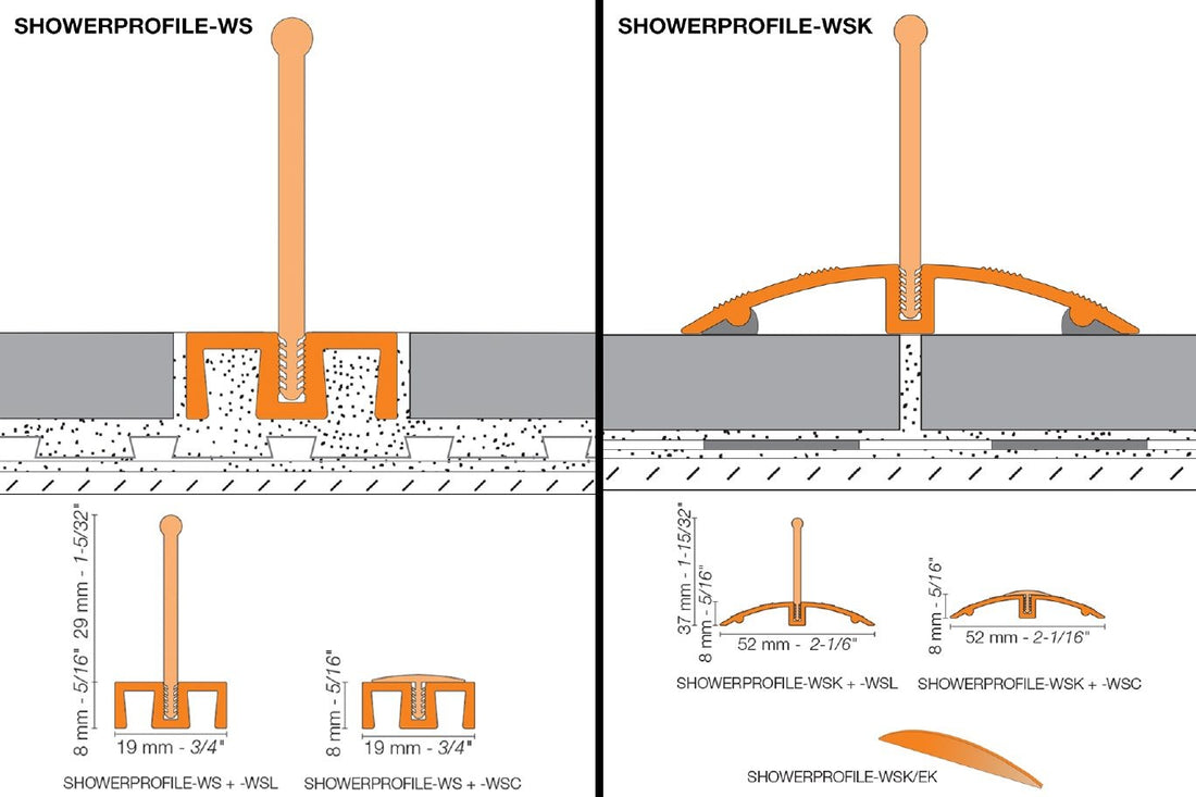 Schluter SHOWERPROFILE-WS Profilé de support - aluminium anodisé mat 5/16" (8 mm) x 8' 2-1/2"