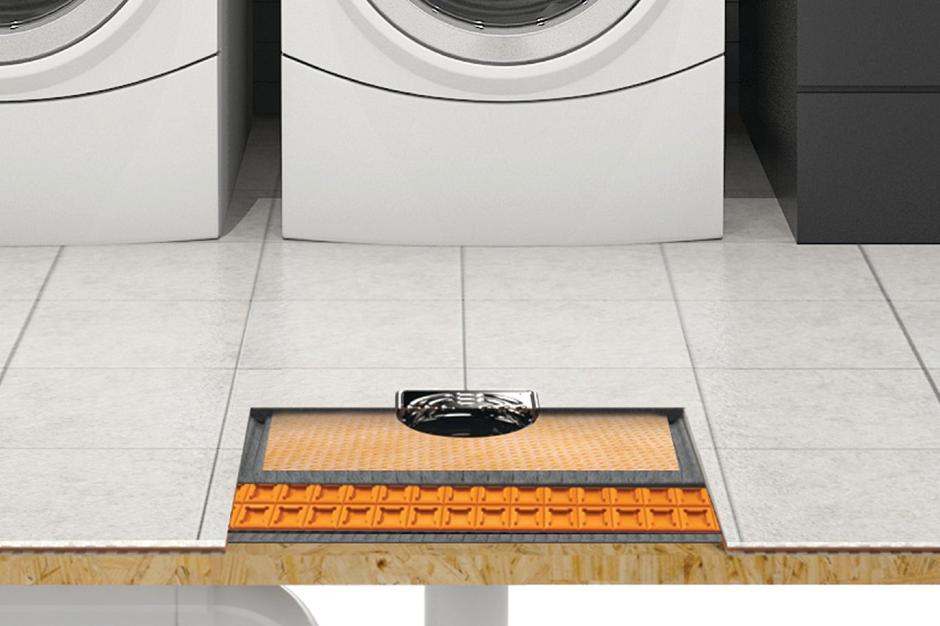 Schluter KERDI-DRAIN-F Kit de bride en acier inoxydable (V2) avec sortie sans collet de 2"