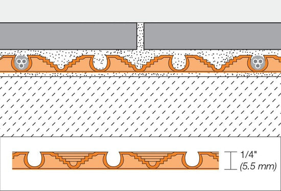 Schluter DITRA-HEAT Membrane de désolidarisation en feuille pour plancher chauffant 3' 2-5/8" x 2' 7-3/8" - 5.5 mm (8.4 pi²)