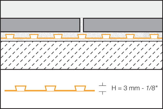 Schluter DITRA Membrane de désolidarisation étanche 3' 3" x 16' 5" - 3 mm (54 pi²)