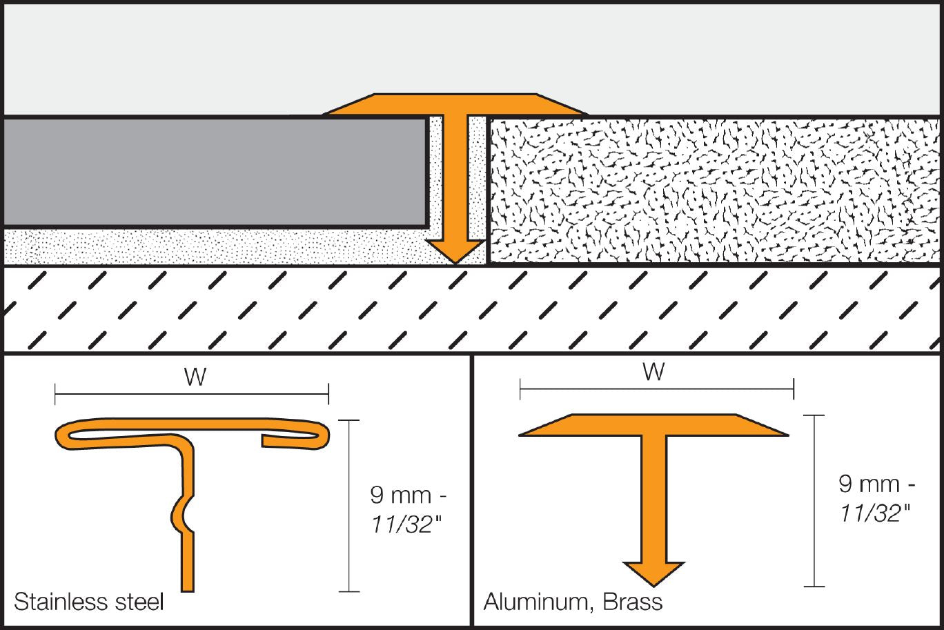 Schluter RENO-T Moulure en T pour rénovation Aluminium anodisé mat 11/32" (9 mm) x 1" x 8' 2-1/2"